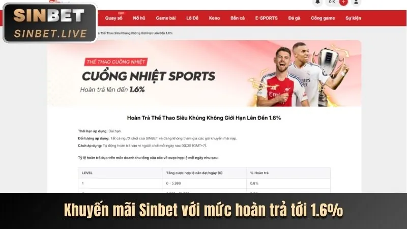 Thưởng sinh nhật mcw77 casino
